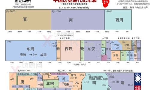 乳草功效-专业乳苹草平台-乳苹草